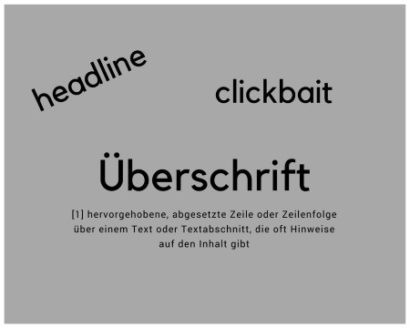 Die besten Headlines – Clickbaits